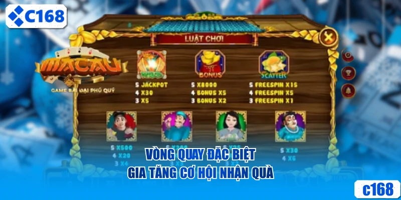Vòng quay đặc biệt gia tăng cơ hội nhận quà